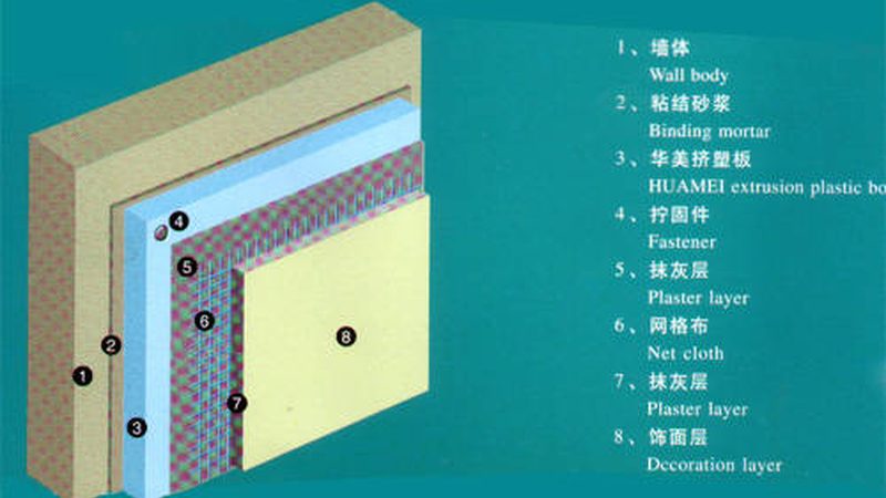 防水涂料环保标准认证有哪些