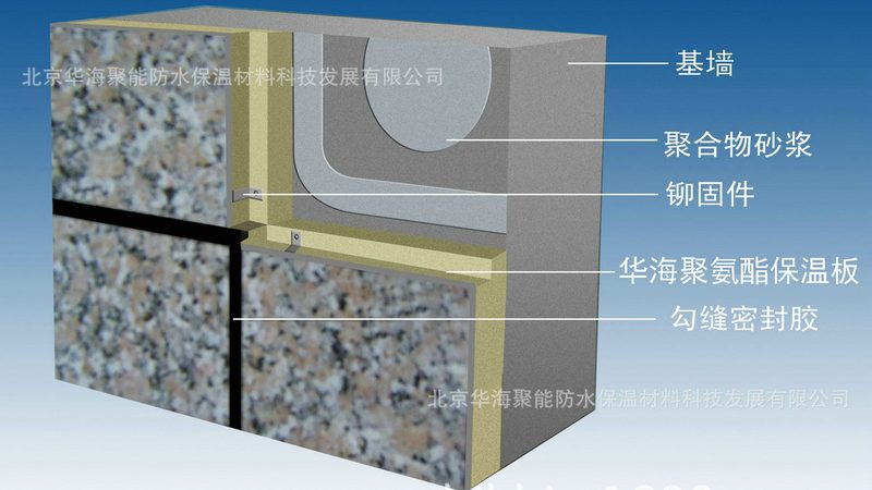 SBS防水卷材厚度规格：揭秘其背后的技术奥秘